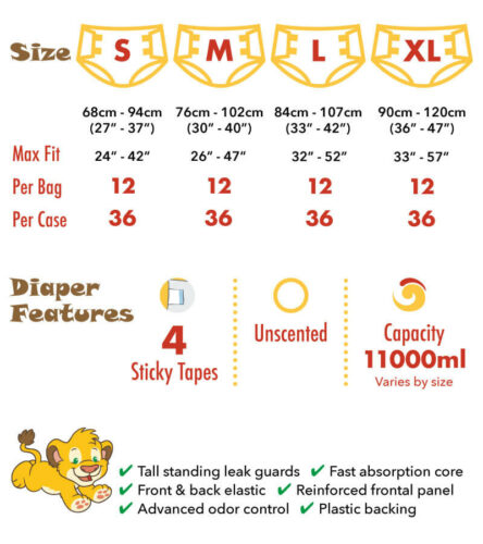 Safari Size Chart