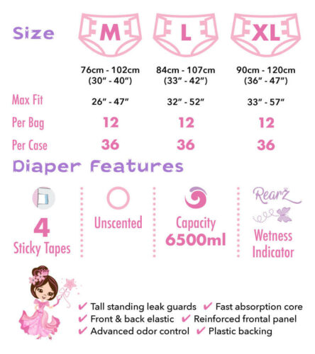 Princess Size Chart