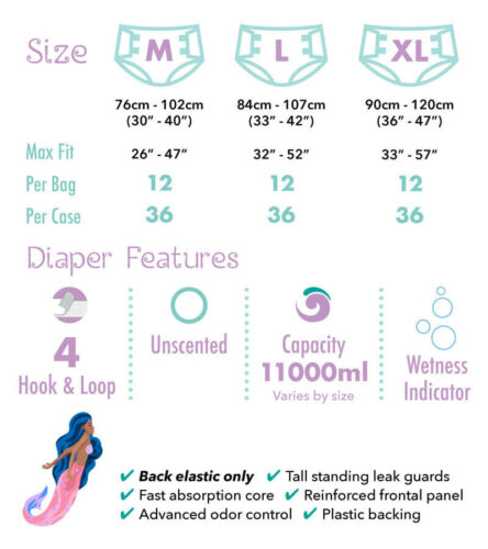 Mermaid Tales Size Chart